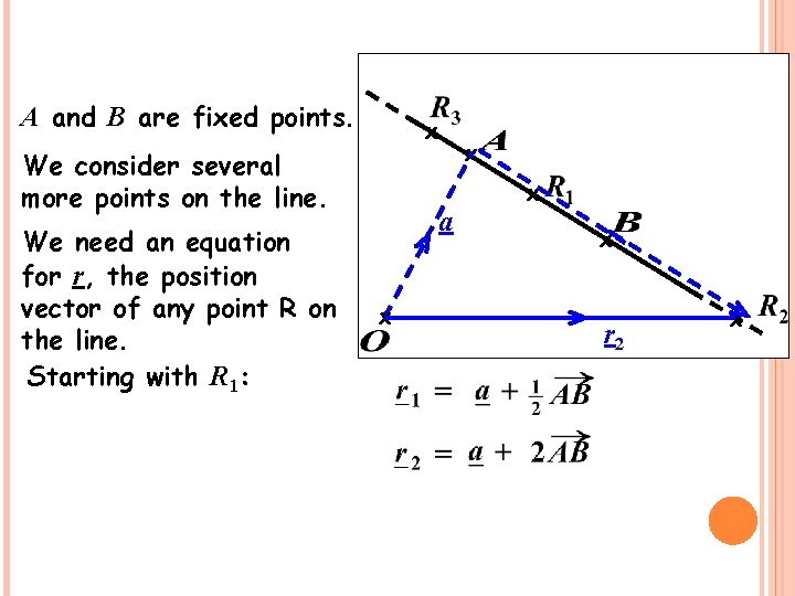 A and B are fixed points. x We consider several more points on the