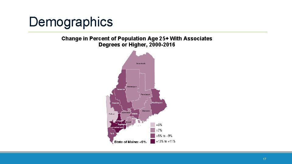 Demographics Change in Percent of Population Age 25+ With Associates Degrees or Higher, 2000