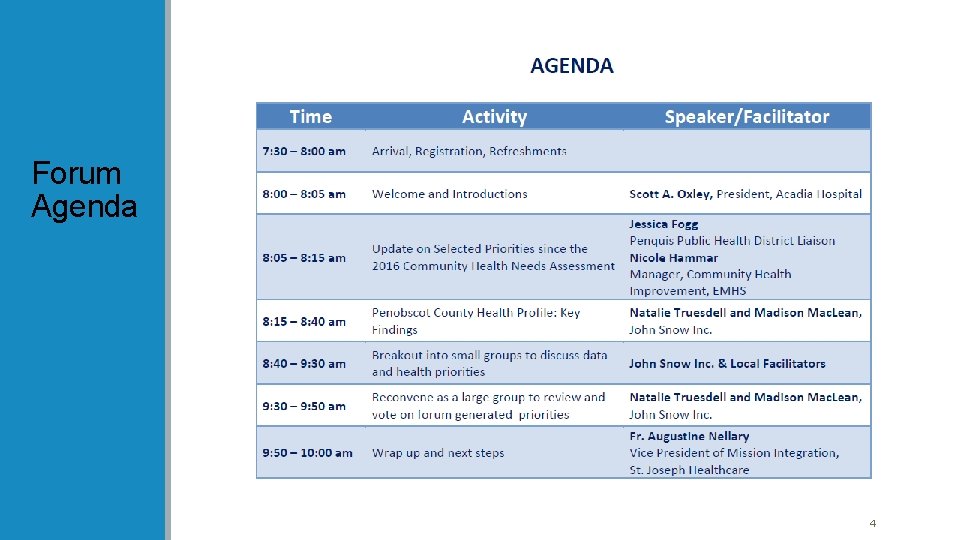 Forum Agenda 4 