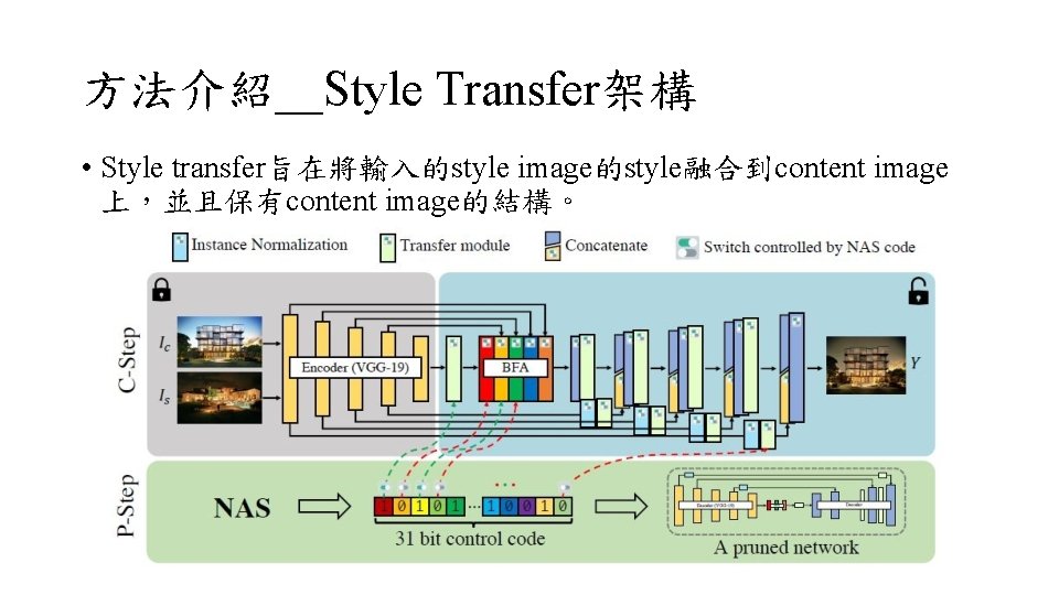 方法介紹＿Style Transfer架構 • Style transfer旨在將輸入的style image的style融合到content image 上，並且保有content image的結構。 