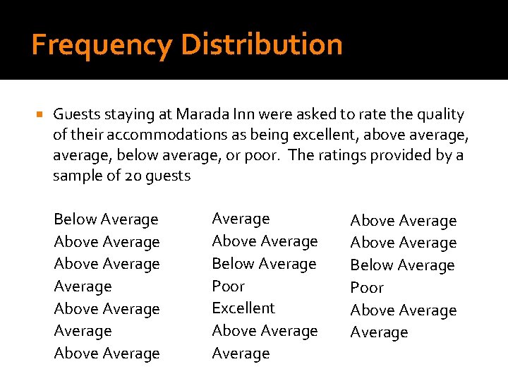 Frequency Distribution Guests staying at Marada Inn were asked to rate the quality of