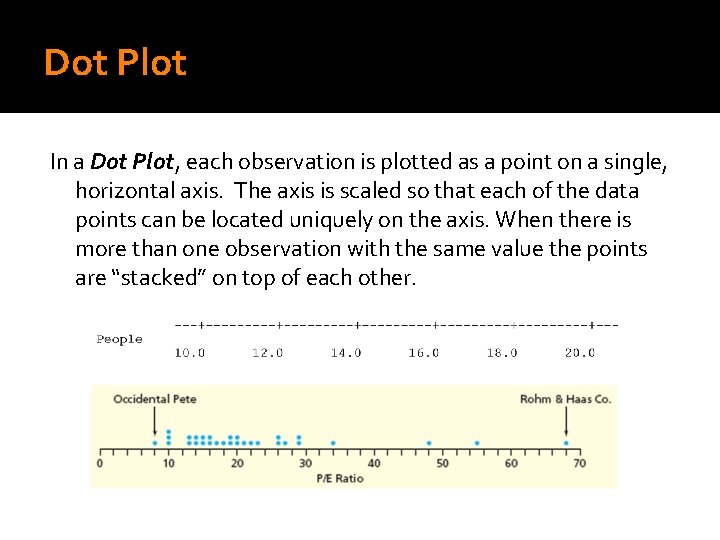 Dot Plot In a Dot Plot, each observation is plotted as a point on