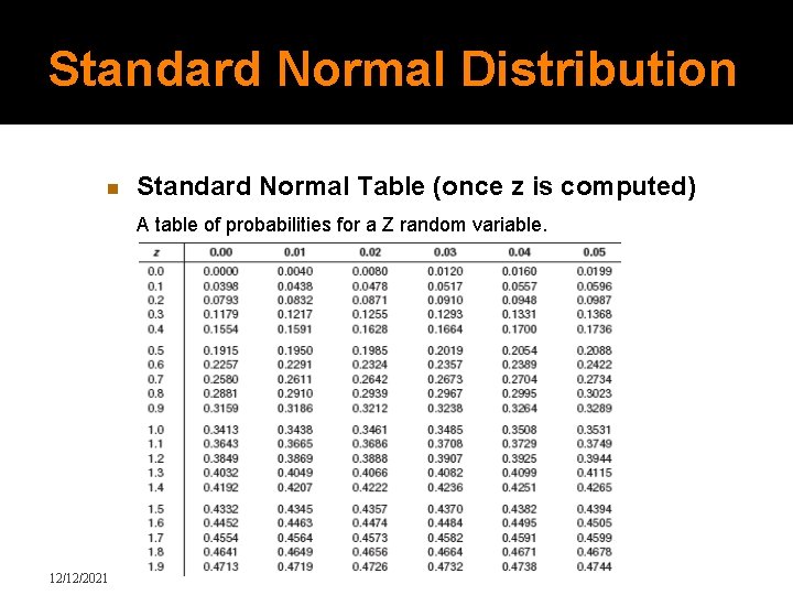 Standard Normal Distribution n Standard Normal Table (once z is computed) A table of