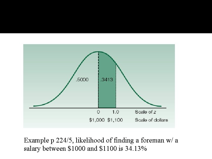 Example p 224/5, likelihood of finding a foreman w/ a salary between $1000 and