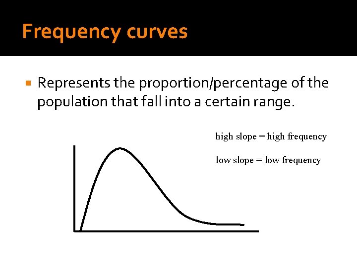 Frequency curves Represents the proportion/percentage of the population that fall into a certain range.