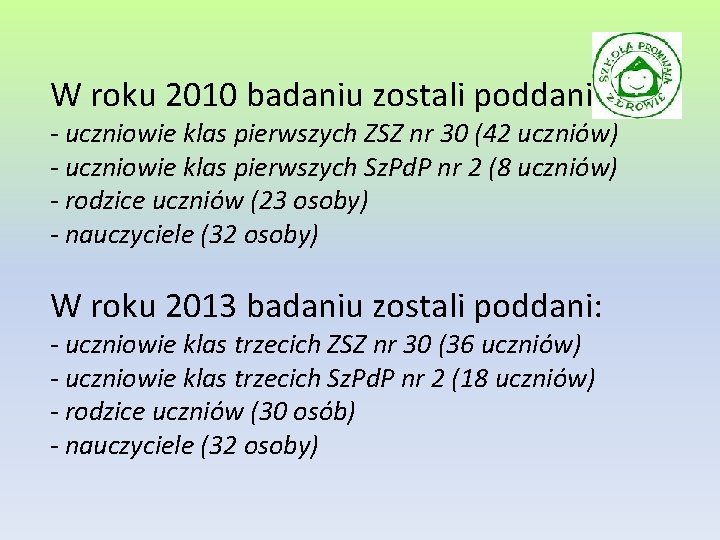 W roku 2010 badaniu zostali poddani: - uczniowie klas pierwszych ZSZ nr 30 (42