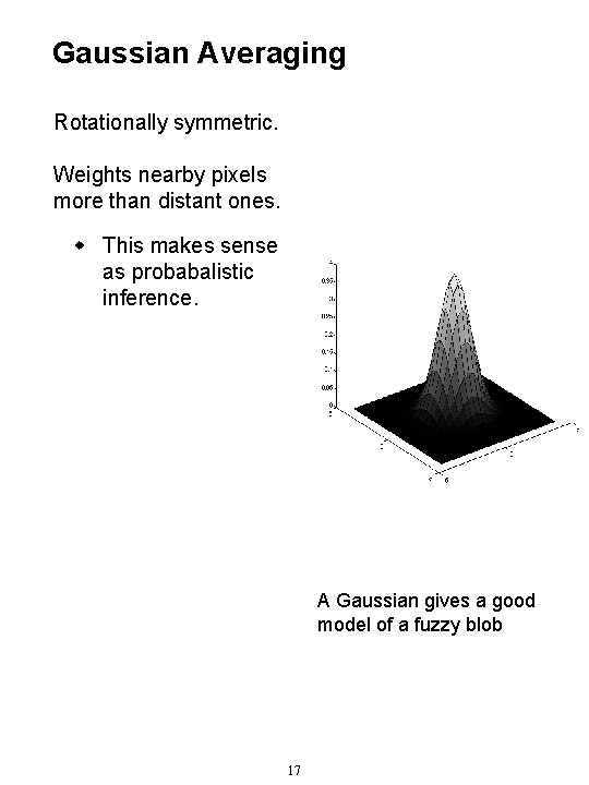 Gaussian Averaging Rotationally symmetric. Weights nearby pixels more than distant ones. w This makes