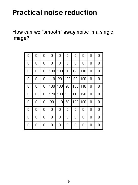 Practical noise reduction How can we “smooth” away noise in a single image? 0