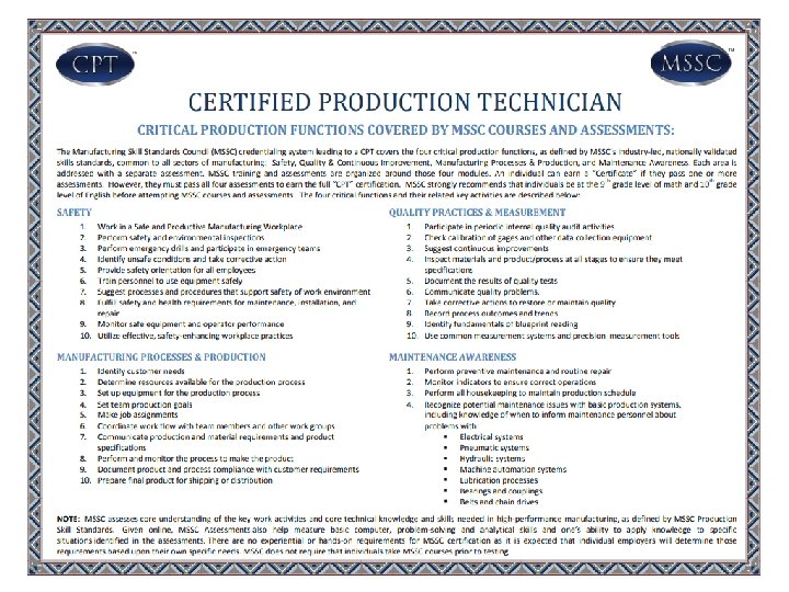 Missouri Technician Certificate 