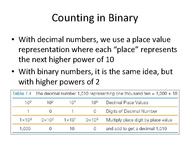 Counting in Binary • With decimal numbers, we use a place value representation where