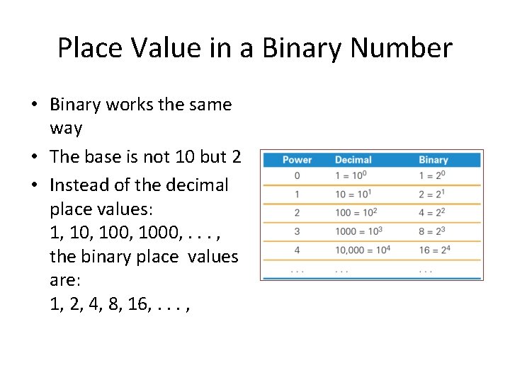 Place Value in a Binary Number • Binary works the same way • The