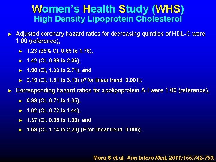 Women’s Health Study (WHS) High Density Lipoprotein Cholesterol ► ► Adjusted coronary hazard ratios