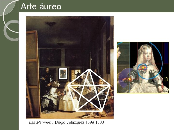 Arte áureo Las Meninas , Diego Velázquez 1599 -1660 