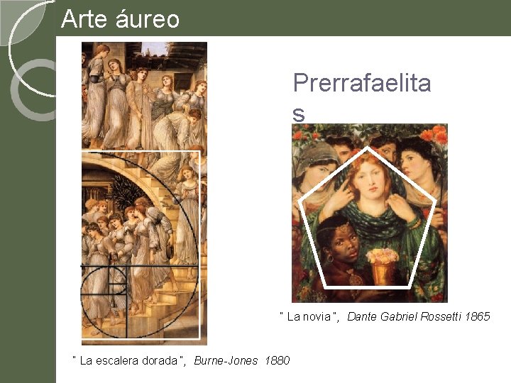 Arte áureo Prerrafaelita s “ La novia “, Dante Gabriel Rossetti 1865 “ La