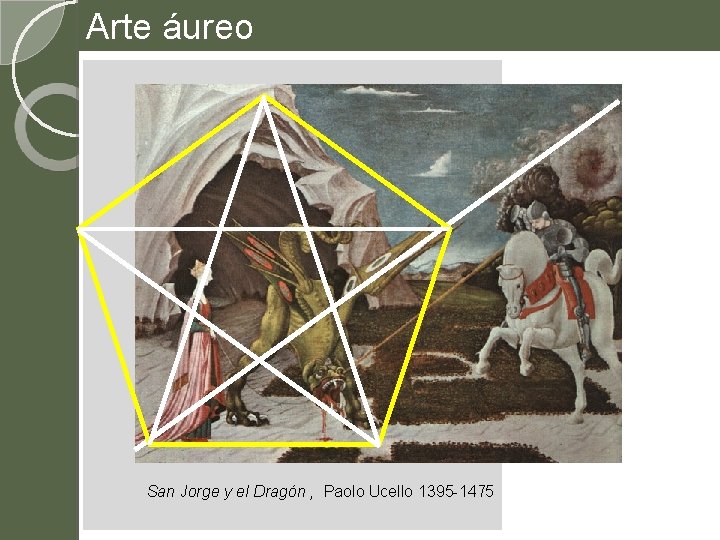 Arte áureo San Jorge y el Dragón , Paolo Ucello 1395 -1475 