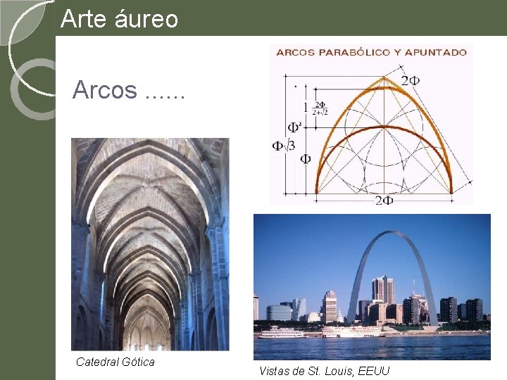 Arte áureo Arcos. . . Catedral Gótica Vistas de St. Louis, EEUU 