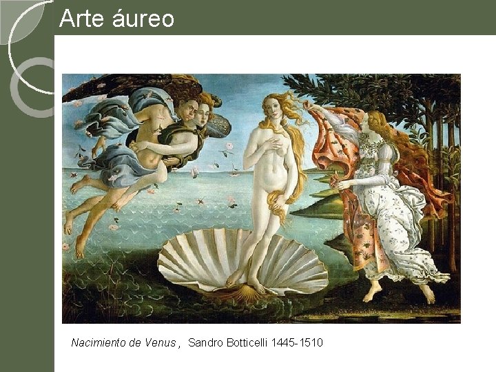 Arte áureo Nacimiento de Venus , Sandro Botticelli 1445 -1510 