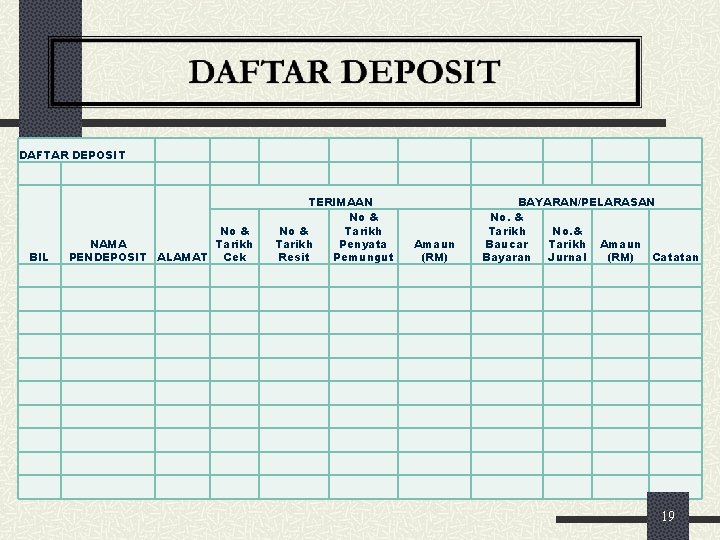 DAFTAR DEPOSIT BIL No & NAMA Tarikh PENDEPOSIT ALAMAT Cek TERIMAAN No & Tarikh