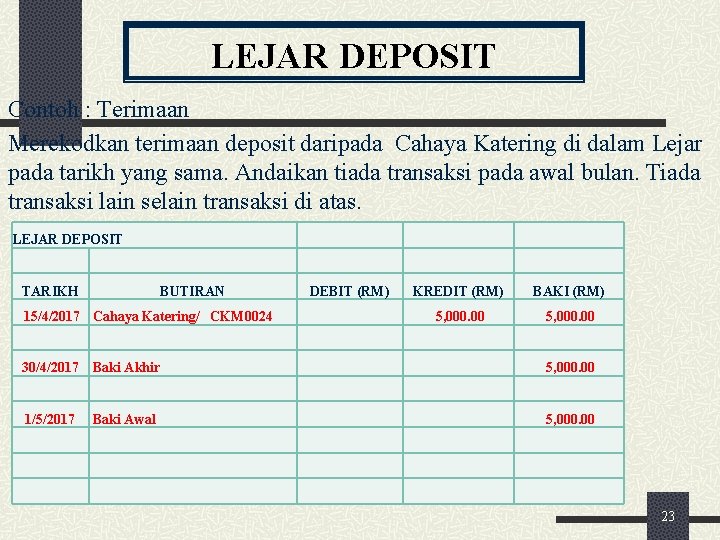 LEJAR DEPOSIT Contoh : Terimaan Merekodkan terimaan deposit daripada Cahaya Katering di dalam Lejar