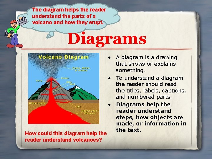 The diagram helps the reader understand the parts of a volcano and how they