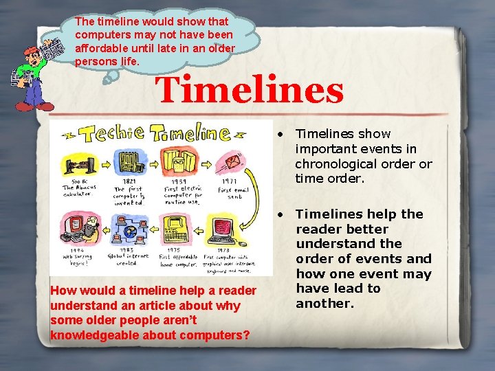 The timeline would show that computers may not have been affordable until late in