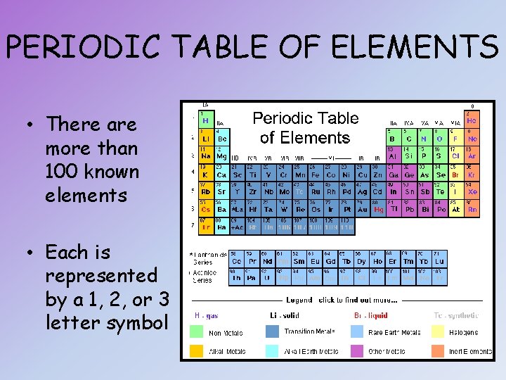 PERIODIC TABLE OF ELEMENTS • There are more than 100 known elements • Each