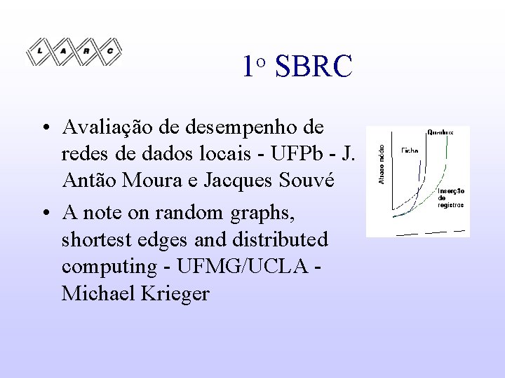 o 1 SBRC • Avaliação de desempenho de redes de dados locais - UFPb