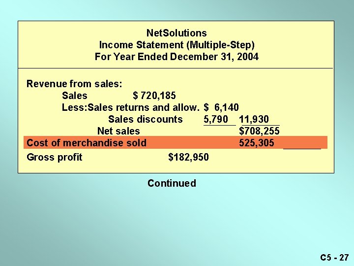 Net. Solutions Income Statement (Multiple-Step) For Year Ended December 31, 2004 Revenue from sales: