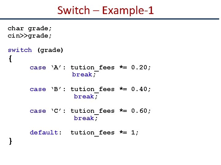 Switch – Example-1 char grade; cin>>grade; switch (grade) { case ‘A’: tution_fees *= 0.