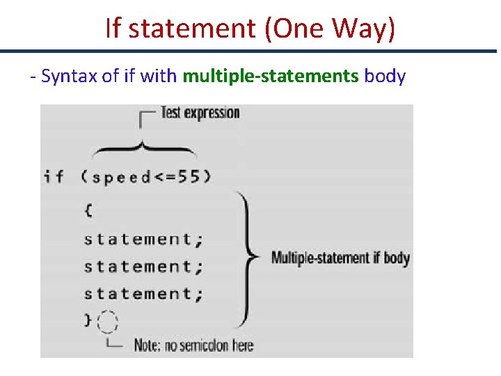 If statement (One Way) - Syntax of if with multiple-statements body 