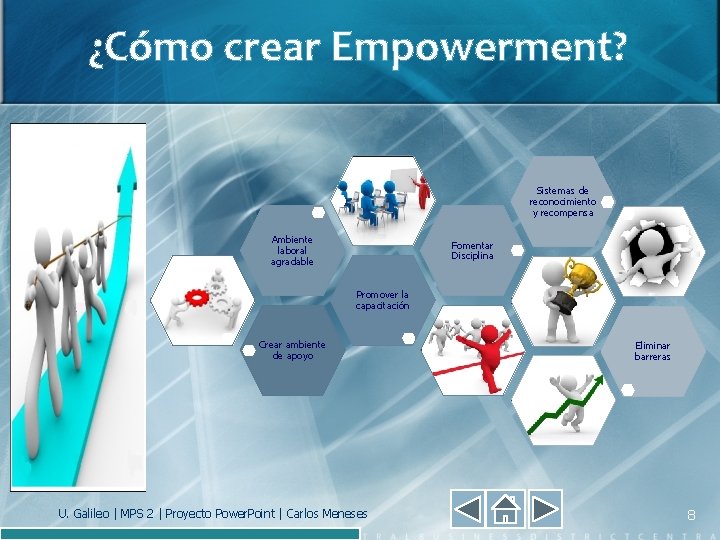 ¿Cómo crear Empowerment? Sistemas de reconocimiento y recompensa Ambiente laboral agradable Fomentar Disciplina Promover