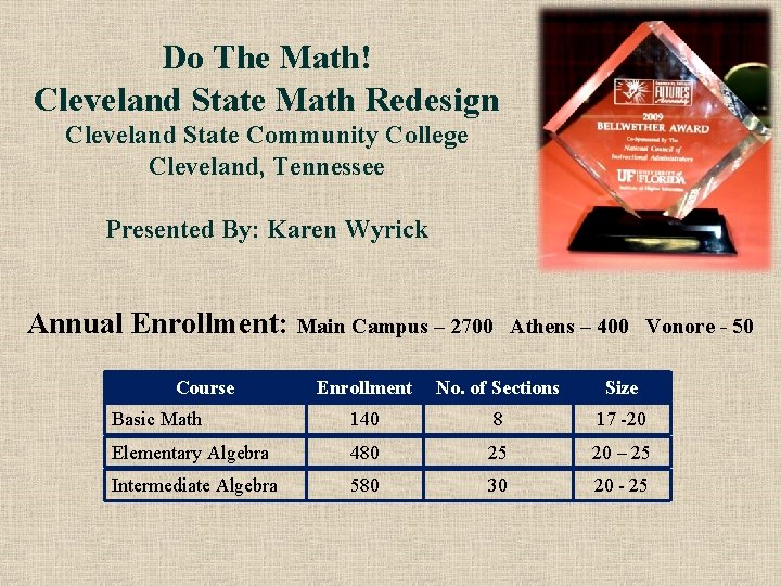 Do The Math! Cleveland State Math Redesign Cleveland State Community College Cleveland, Tennessee Presented