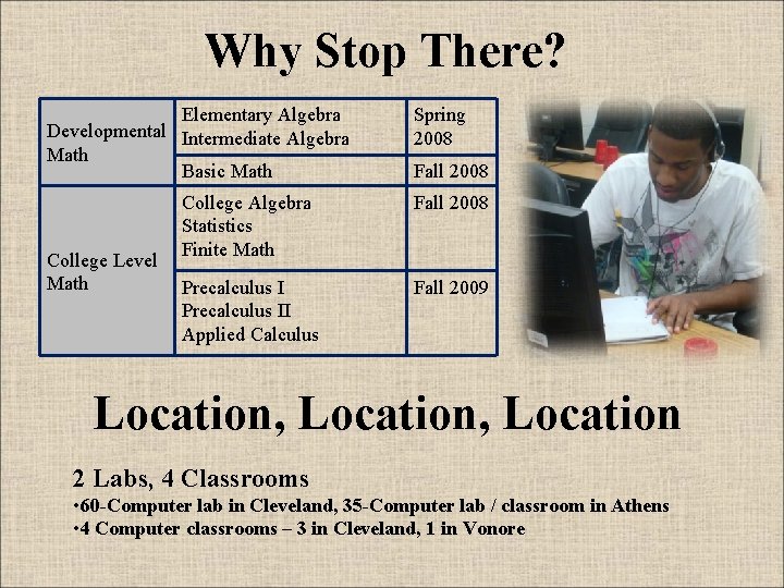 Why Stop There? Elementary Algebra Developmental Intermediate Algebra Math Basic Math College Level Math