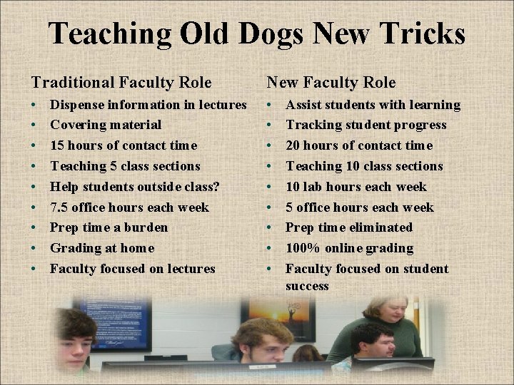 Teaching Old Dogs New Tricks Traditional Faculty Role New Faculty Role • • •