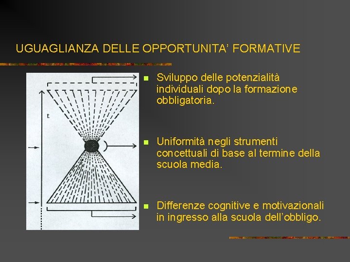 UGUAGLIANZA DELLE OPPORTUNITA’ FORMATIVE n Sviluppo delle potenzialità individuali dopo la formazione obbligatoria. n