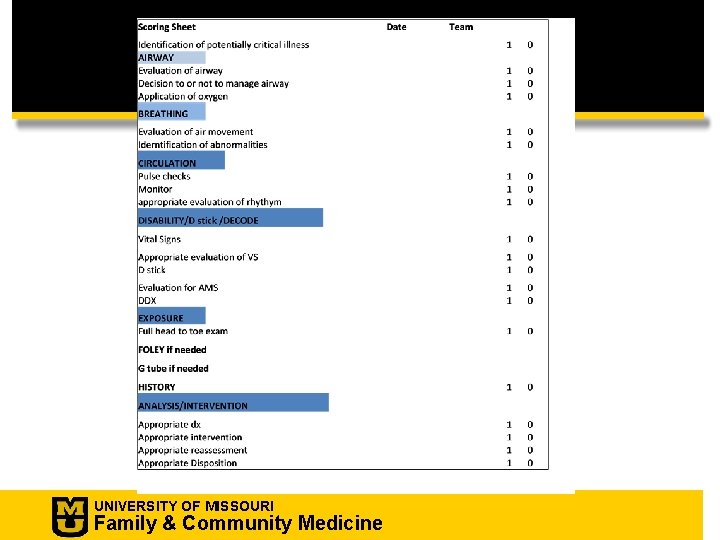 UNIVERSITY OF MISSOURI Family & Community Medicine 