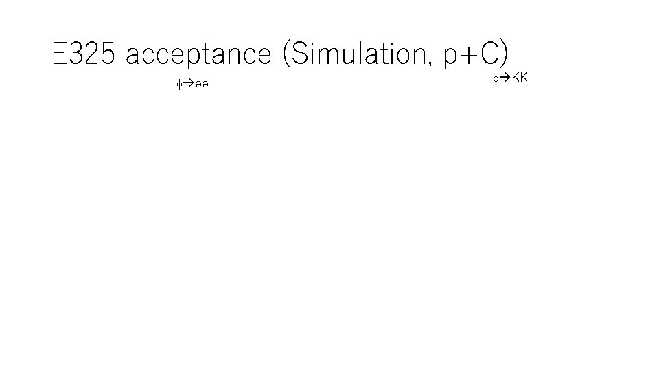 E 325 acceptance (Simulation, p+C) f ee f KK 