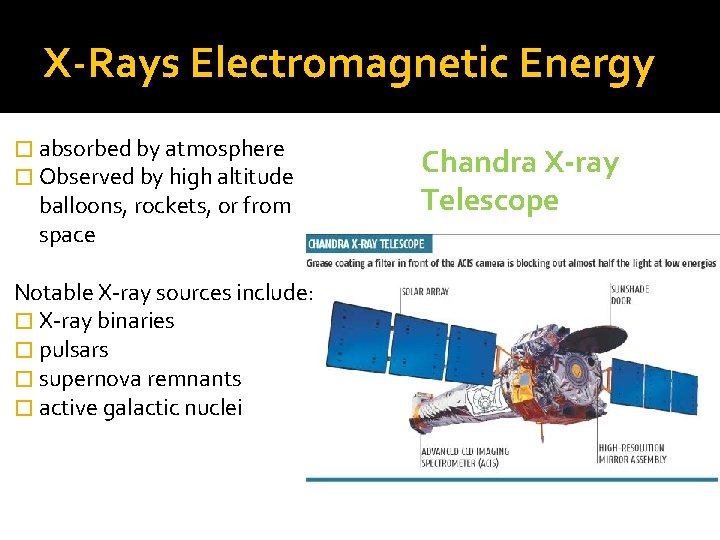 X-Rays Electromagnetic Energy � absorbed by atmosphere � Observed by high altitude balloons, rockets,