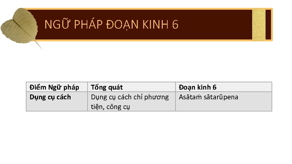 NGỮ PHÁP ĐOẠN KINH 6 Điểm Ngữ pháp Dụng cụ cách Tổng quát Dụng