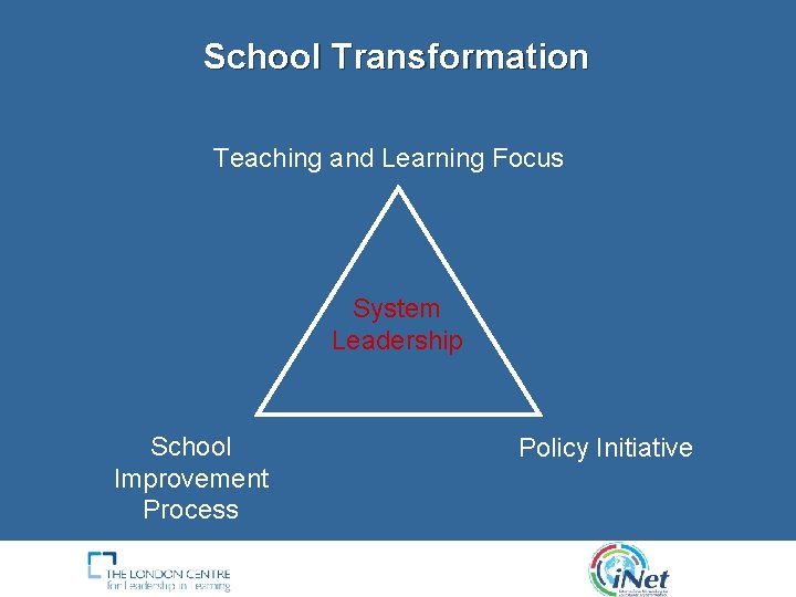 School Transformation Teaching and Learning Focus System Leadership School Improvement Process Policy Initiative 