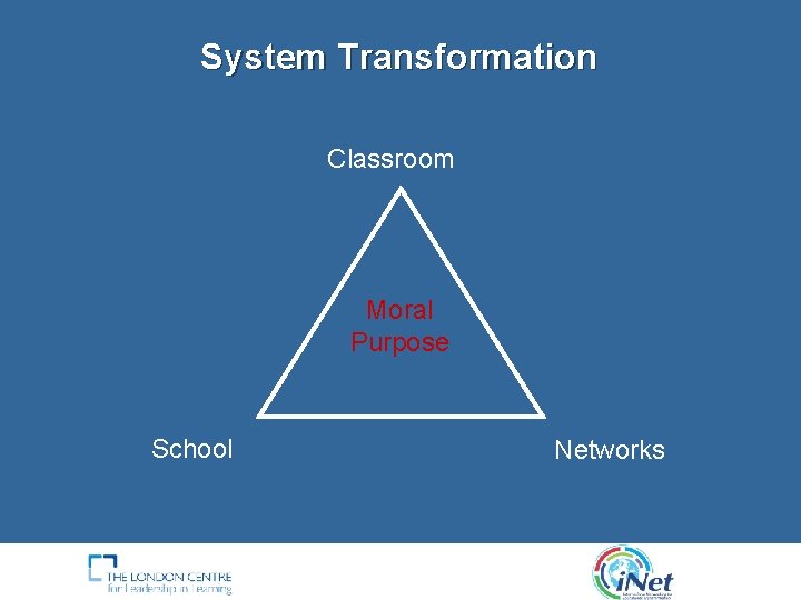System Transformation Classroom Moral Purpose School Networks 