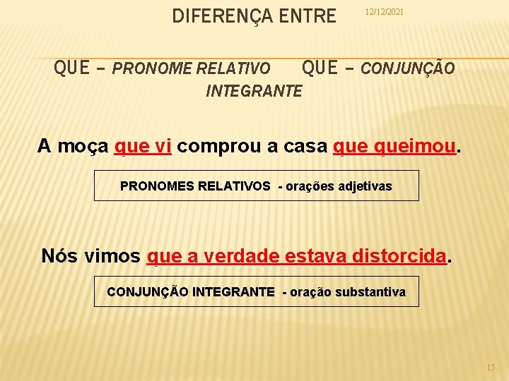 DIFERENÇA ENTRE QUE – PRONOME RELATIVO 12/12/2021 QUE – CONJUNÇÃO INTEGRANTE A moça que