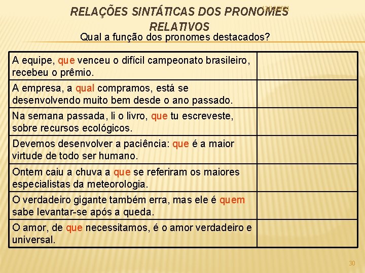 12/12/2021 RELAÇÕES SINTÁTICAS DOS PRONOMES RELATIVOS Qual a função dos pronomes destacados? A equipe,