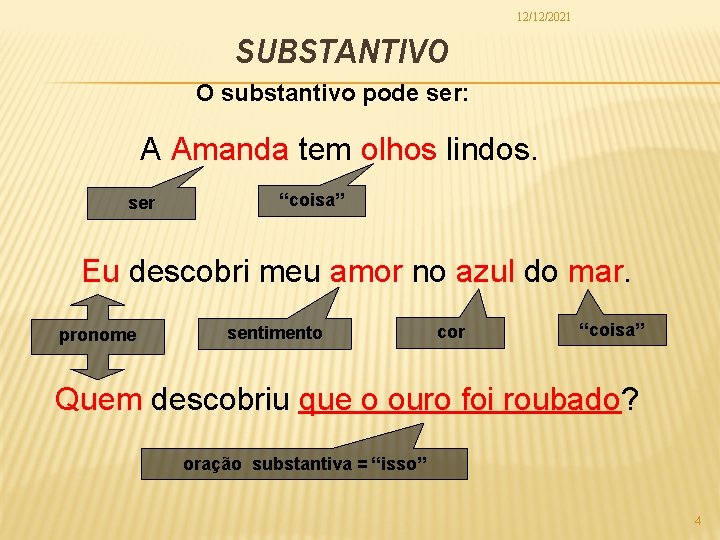 12/12/2021 SUBSTANTIVO O substantivo pode ser: A Amanda tem olhos lindos. ser “coisa” Eu