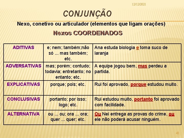 12/12/2021 CONJUNÇÃO Nexo, conetivo ou articulador (elementos que ligam orações) Nexos COORDENADOS ADITIVAS e;