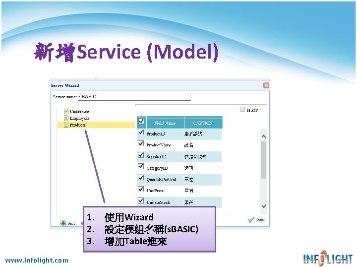 新增Service (Model) 1. 使用Wizard 2. 設定模組名稱(s. BASIC) 3. 增加Table進來 www. infolight. com 