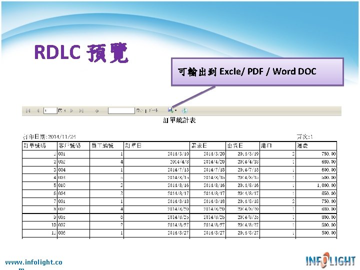 RDLC 預覽 可輸出到 Excle/ PDF / Word DOC www. infolight. co 