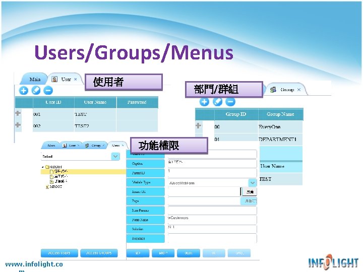 Users/Groups/Menus 使用者 部門/群組 功能權限 www. infolight. co 