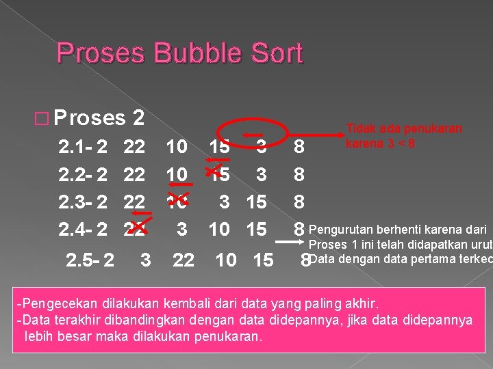 Proses Bubble Sort � Proses 2. 1 - 2 2. 2 - 2 2.