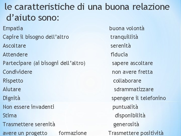 le caratteristiche di una buona relazione d’aiuto sono: Empatia buona volontà Capire il bisogno